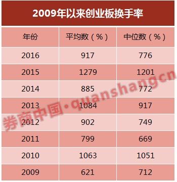 �߻�����A��ţ���ܳ� �ȱ���ָ8��ţ�о�������