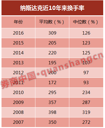 �߻�����A��ţ���ܳ� �ȱ���ָ8��ţ�о�������