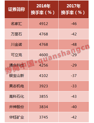 �߻�����A��ţ���ܳ� �ȱ���ָ8��ţ�о�������