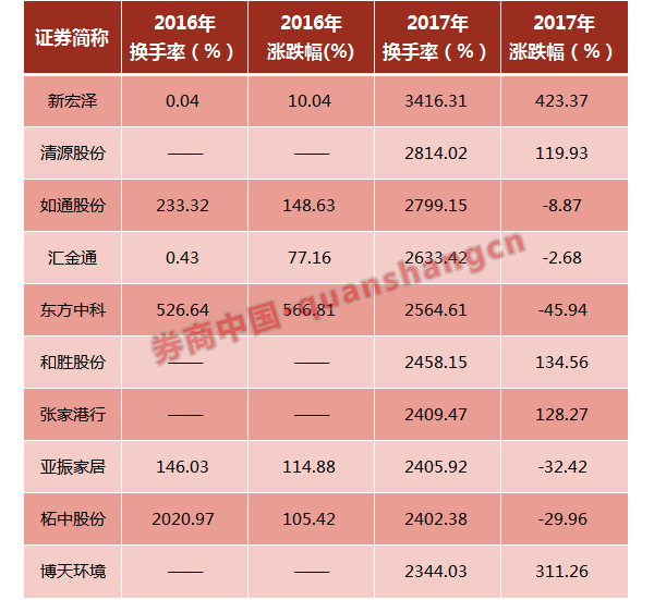 �߻�����A��ţ���ܳ� �ȱ���ָ8��ţ�о�������