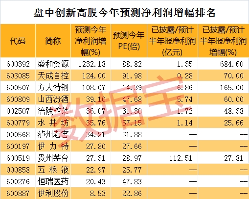 ����2_��ǫ�ո���