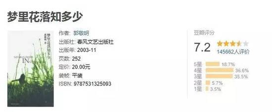 �������ﻨ��֪���١��ڶ����ϵ�����Ϊ7.2������һЩ���ߵ�˵�������ָ������ǵ������������Զ�����飨����2017��8��24�գ���