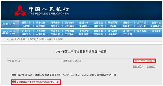 ������΢����ѹ:����֧����35% ����ȴ����25����