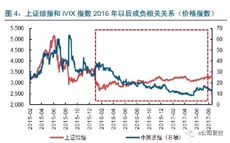 loading������