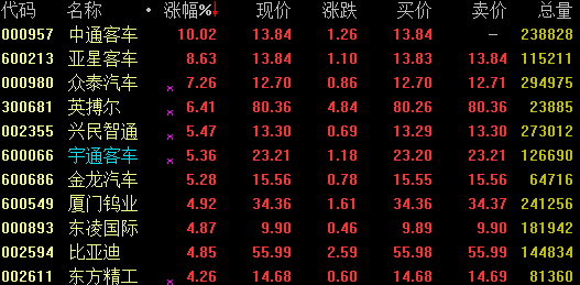 ����Դ�������