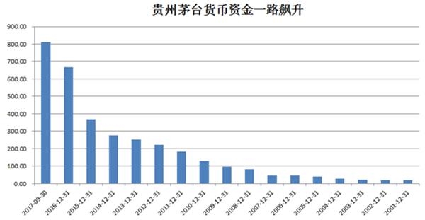 ������Դ������ę́����Ʊ�