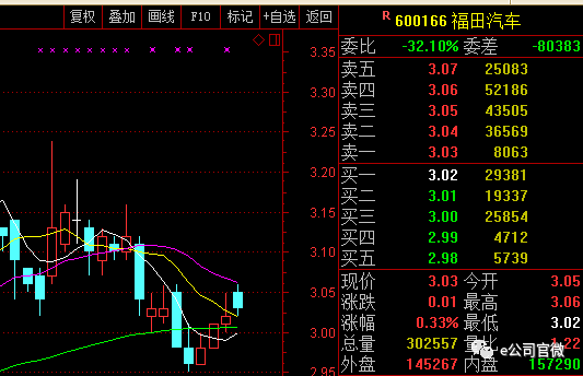 ΢��ͼƬ_20171109133046
