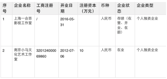尔华展览