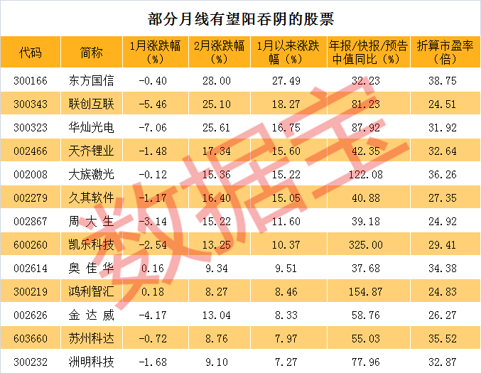 �¼���1_����1