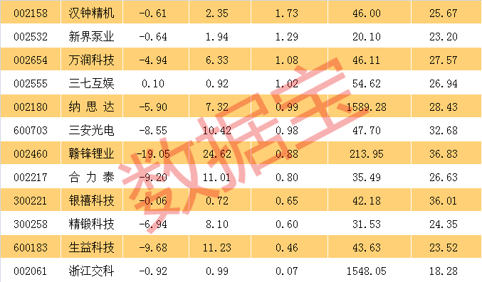 �¼���3_����