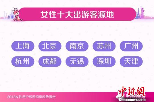 ���棺Ů�Գɼ�ͥ���ξ����ߡ���ȫ���ǹؼ���