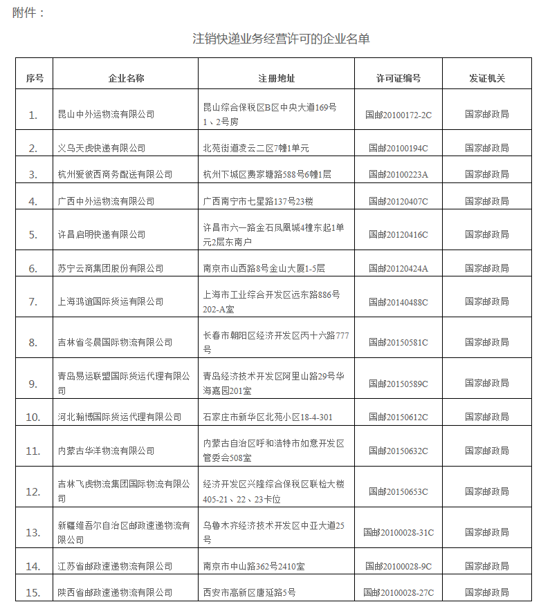 快递电话在崇左：便捷生活的心跳节拍