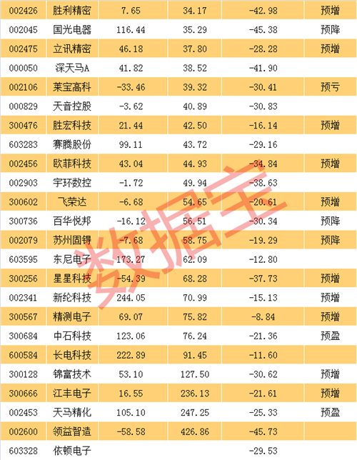 �¼���2_����