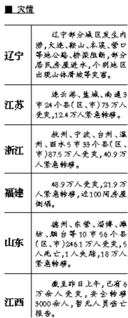 ��ˮ��Ͼ����� 70���г�ͣ��