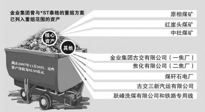 华润金业并购案关键先生张新明腾挪术起底