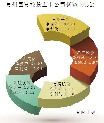 ������800�����й����ʲ�Ѱ���ʹɶ���ͼ��