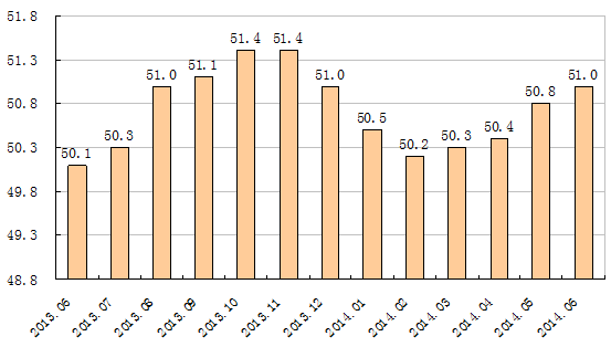 �й���������ɨ�裺Ӧ����ս �Ƚ�ǰ��
