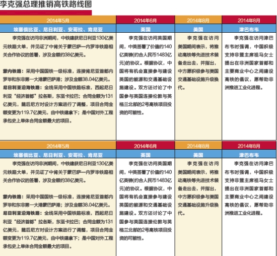 ��������·��ͼ