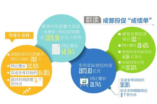 �ɶ���Ͷ�ɼ��� ��ͼ ˾��