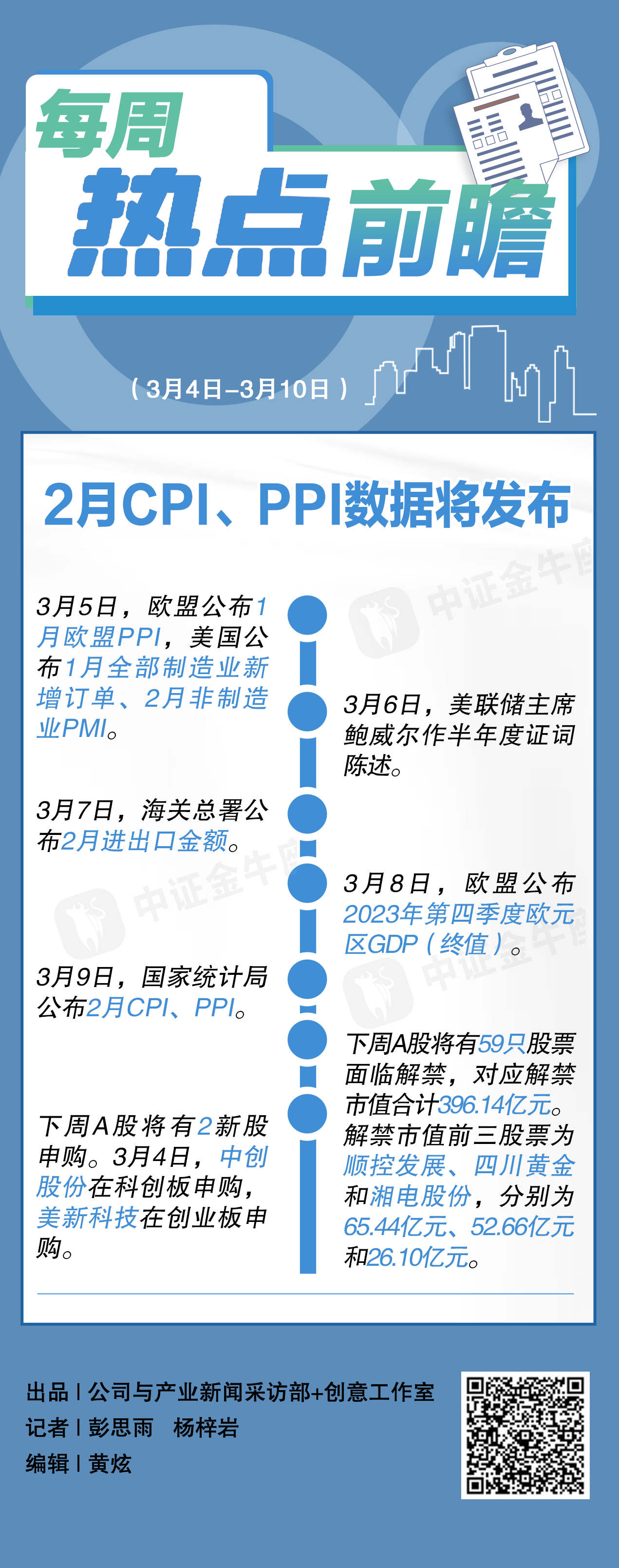 【每周热点前瞻】2月CPI、PPI数据将发布