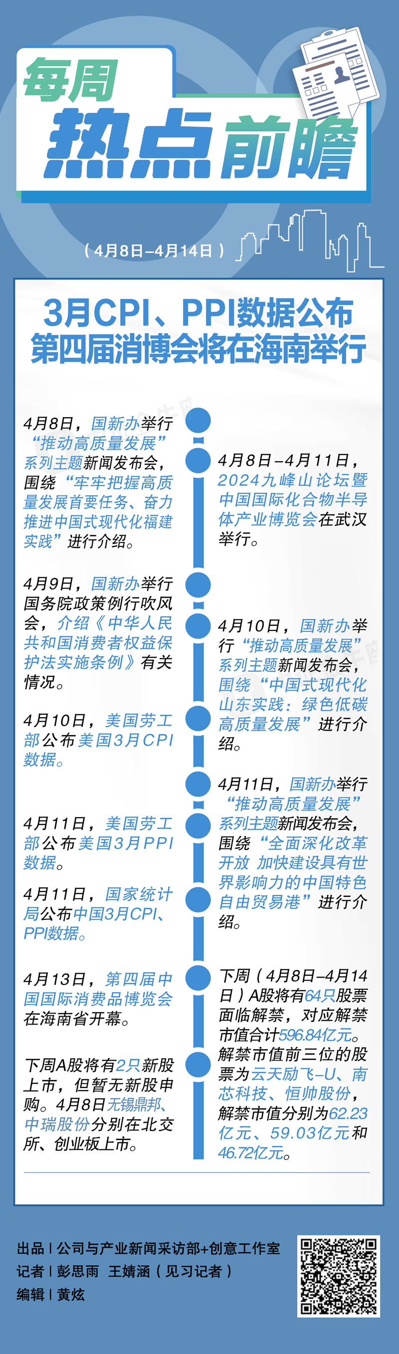 中國 ppi 數據 (99) 사진