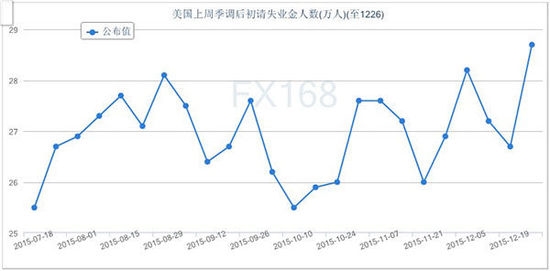 �ƽ���ѿ��2015