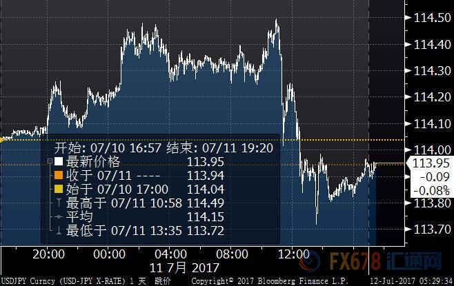 ���������ճ����ܶ������ĵ�������������֪һλ����˹���ٽ��������׵�ѡ���Ŷ��ṩ��������ͳ��ѡ��ϣ����ĺڲ��ϣ���Ϊ����˹�����ṩ֧�ֵ�һ���ݡ�