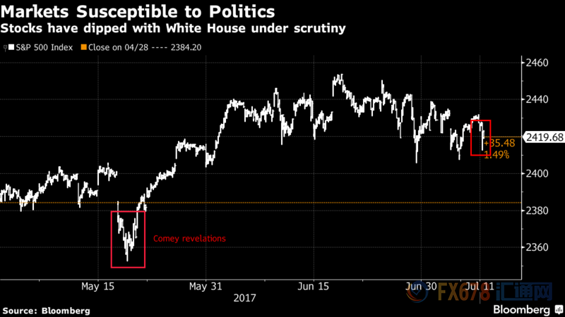�����ա�ͨ���š������������������조�ա�Ϯ������
