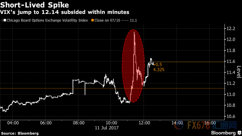 �����ա�ͨ���š������������������조�ա�Ϯ������