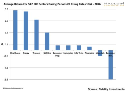 ������������ ���������Ʊ����Ӯ��