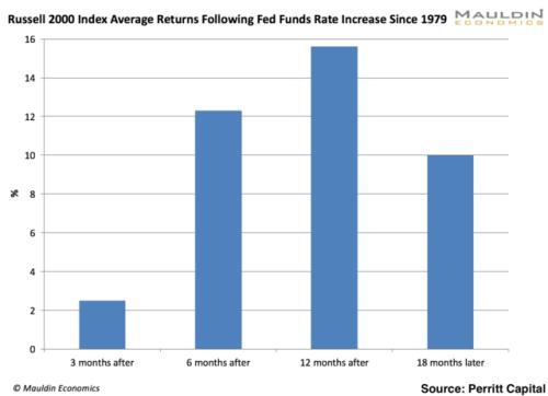 ������������ ���������Ʊ����Ӯ��