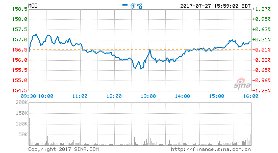 �Ϻ�ͻ�����ͱ����һ�ŵ�ܾ��ֳ������䡱