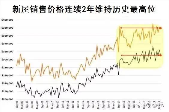 ���������� ������Ҳ����ס��