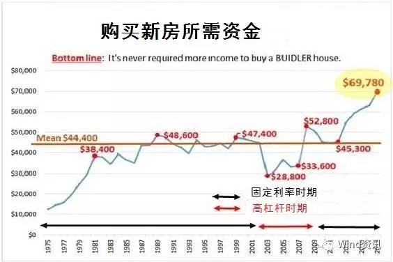 ���������� ������Ҳ����ס��