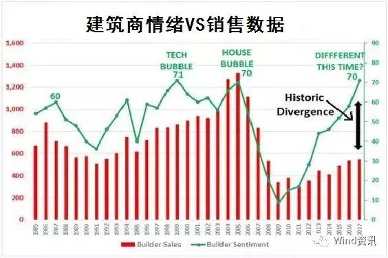 ���������� ������Ҳ����ס��