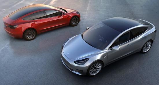 Model 3将很快盈利