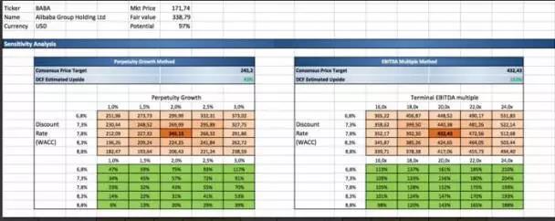 ���ֹ۵Ĺ�ֵ������ʾ ����ɼ�5�����600��Ԫ