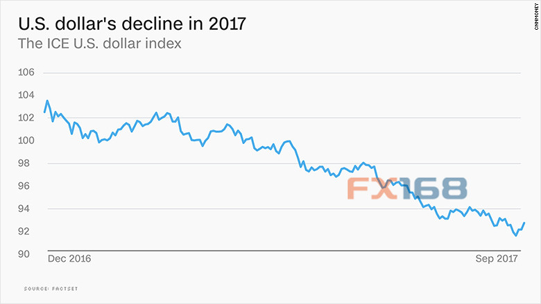 (��Ԫָ��2017������ͼ ͼƬ)