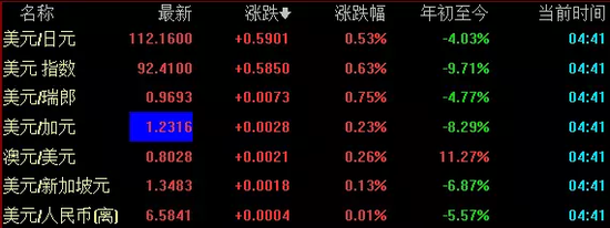 �ڻ��ƽ���ˮ������ͼʾ����