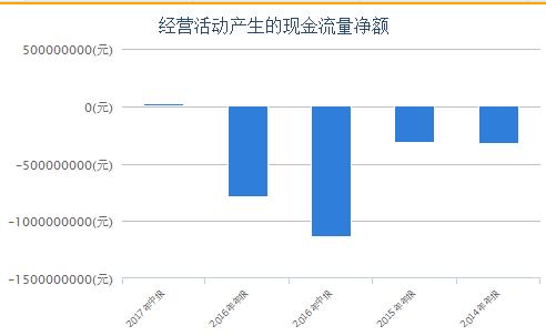 ��������37�ڵİ����������У�����Ͷ���߻�������