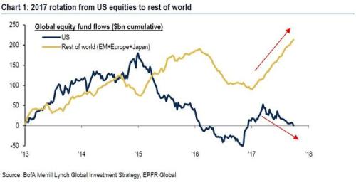 �������֣�û�����ɿ����������� ţ�н�����