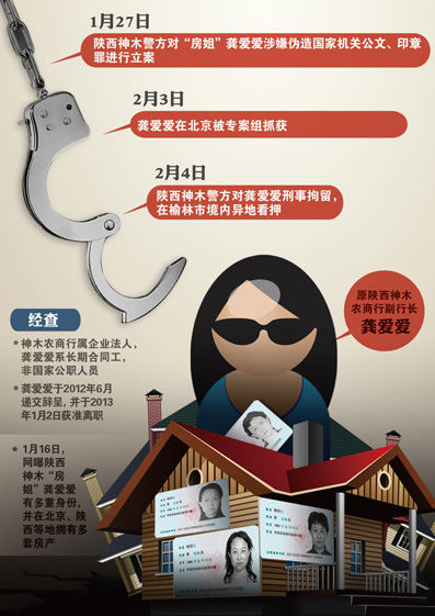 陕西神木房姐事件回顾