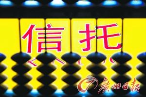 �г��¼��������� ��������������β��ò�������