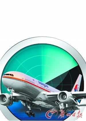 ���������100Ԫ��200��