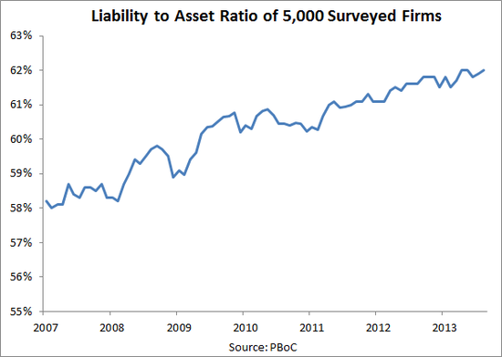 ���ǿ����й����ۣ���ʹ�µ�50% ����Ҳ����Ӫ