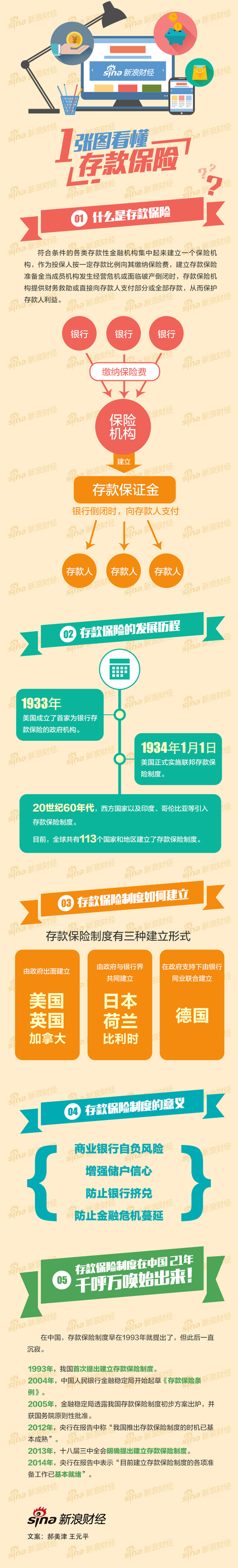 ͼƬ��Դ�����˲ƾ�