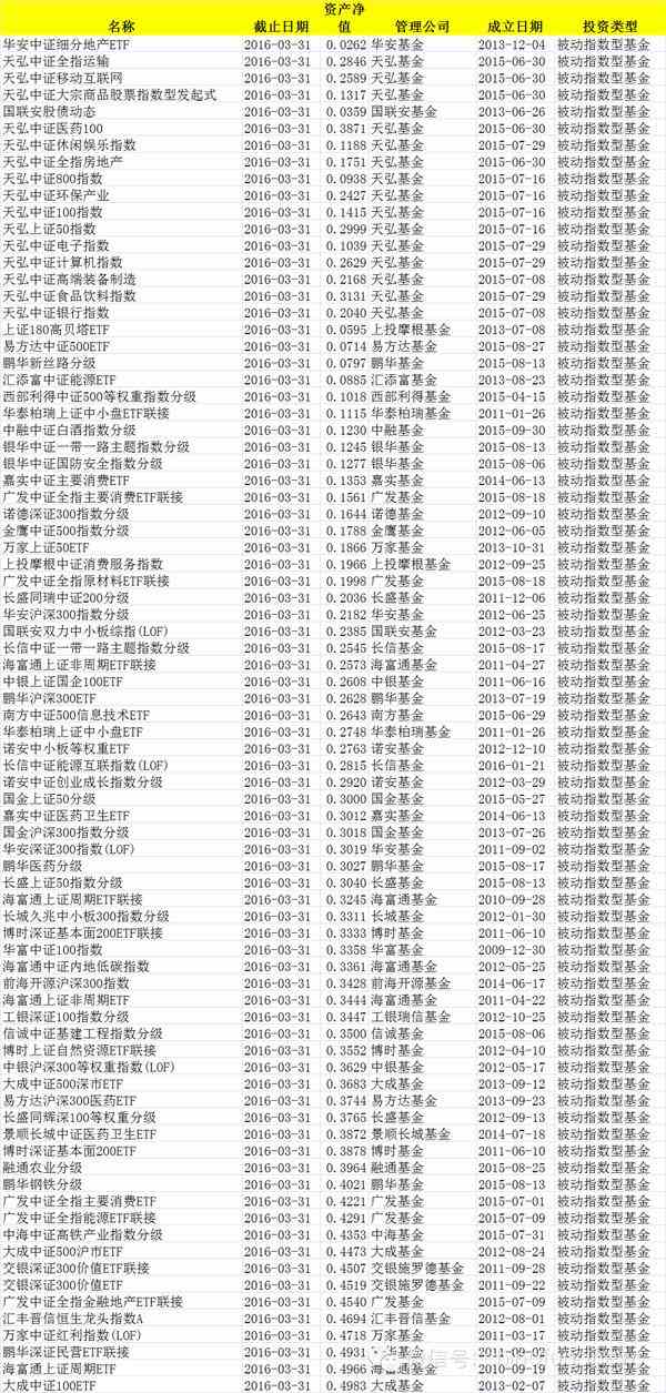 资料图