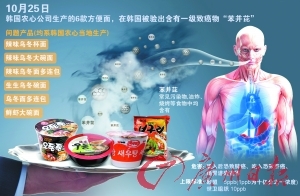 ����4���ٻ�564���ũ�ķ�������ش����ζ��