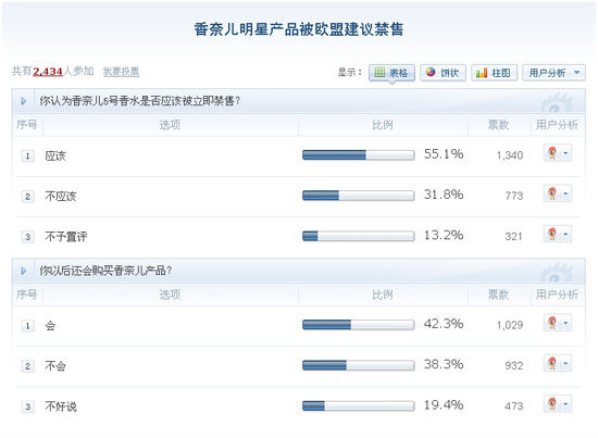 ���˲ƾ�����