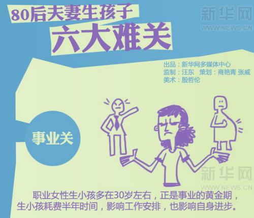 ���������й�ʽ��������Ҫ�����ٹأ�